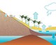 Features of the hydrological balance in the elementary catchment of F�f� (20 ha). 
